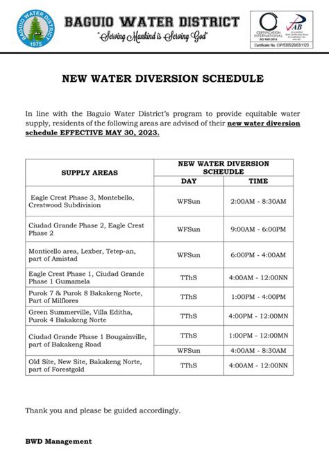 water delivery baguio|baguio water district.